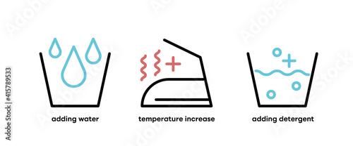 Set of washing and laundry icons. Such Icons include topics such as extra softener, drying and ironing. Colorful wash icon set. Editable Stroke. Logo, web and app and similar icon design.