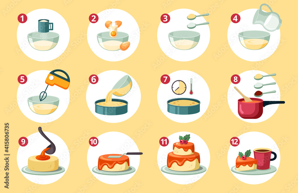 Step by step preparation birthday cake set. Sifting flour creating dough and adding eggs and milk beat yellow crust mass with mixer and bake in oven mix orange glaze. Cartoon sweet vector.