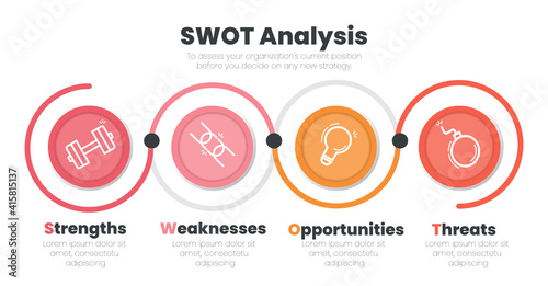 Four colorful elements in SWOT analysis template or strategic planning technique concept. This infographic design template with lovely icon and an editable text layout for a business management plan 