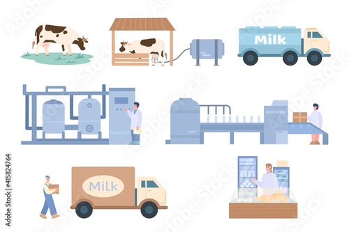 Stages of milk production from cows infographics set, flat vector illustration isolated on white background. Dairy plant conveyor belt with apparatus for lifting milk.