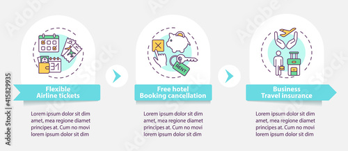 Covid related marketing tips vector infographic template. Booking cancellation presentation design elements. Data visualization with 3 steps. Process timeline chart. Workflow layout with linear icons