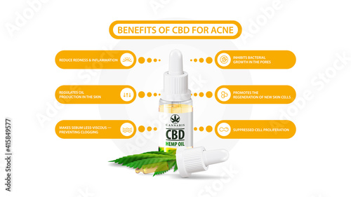 Benefits of use CBD oil for Acne. White information poster of Medical uses of CBD oil for Acne with Glass transparent bottle of Medical cbd oil and hemp leaf