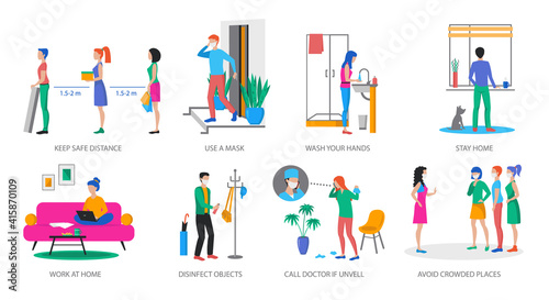 Set of Coronavirus Prevention concepts, modern flat design vector illustration