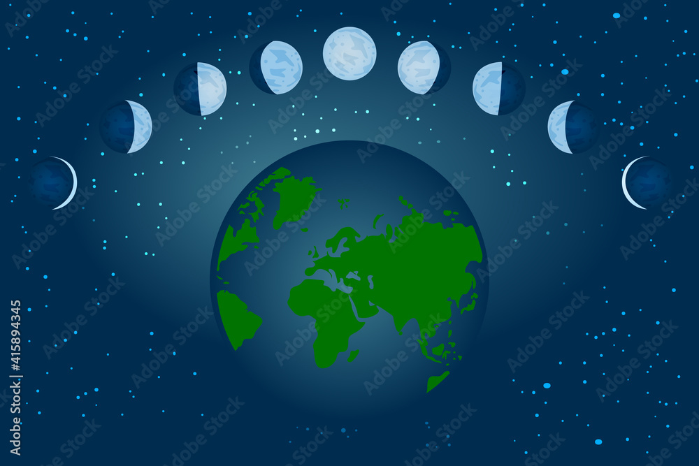 Moon phases. Relation of the phases of the moon with its revolution around earth. Basic phases of the moon. Steps of the lunar cycle around the Earth on a space background. Stock vector illustration Moon phases. Relation of the phases of the moon with its revolution around earth. Basic phases of the moon. Steps of the lunar cycle around the Earth on a space background. Stock vector illustration