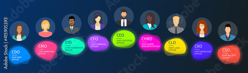 Business hierarchy infographics. Corporate organizational structure elements. Company posts with human silhouettes, vector banners in liquid blob style in bright glowing colors design.