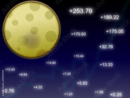 Stock Market Stock Trading Investing High Stock Trends