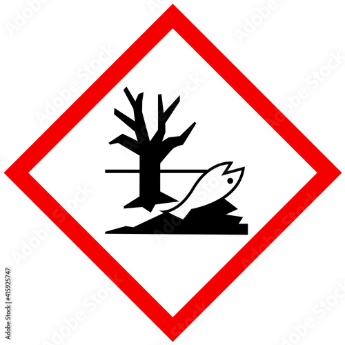 cartel peligro para el medio ambiente - agua contaminada
