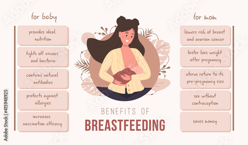 Benefits of breastfeeding for baby and mom. Infographic of advantages of breast milk. Young woman nursing newborn baby. Vector illustration in flat cartoon style.