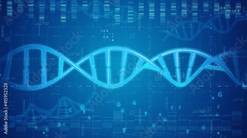 Rotating Dna With Formula Background.DNA molecular chain.DNA double stranded structure.