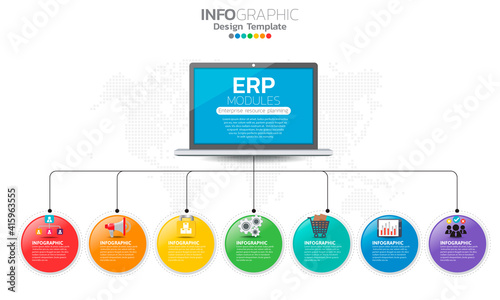 Infographic of enterprise resource planning (ERP) modules with diagram, chart and icon design.