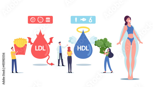 Good and Bad Cholesterol Concept. Tiny Male Female Characters with Products Contain Hdl and Ldl Fats as Reason Diseases