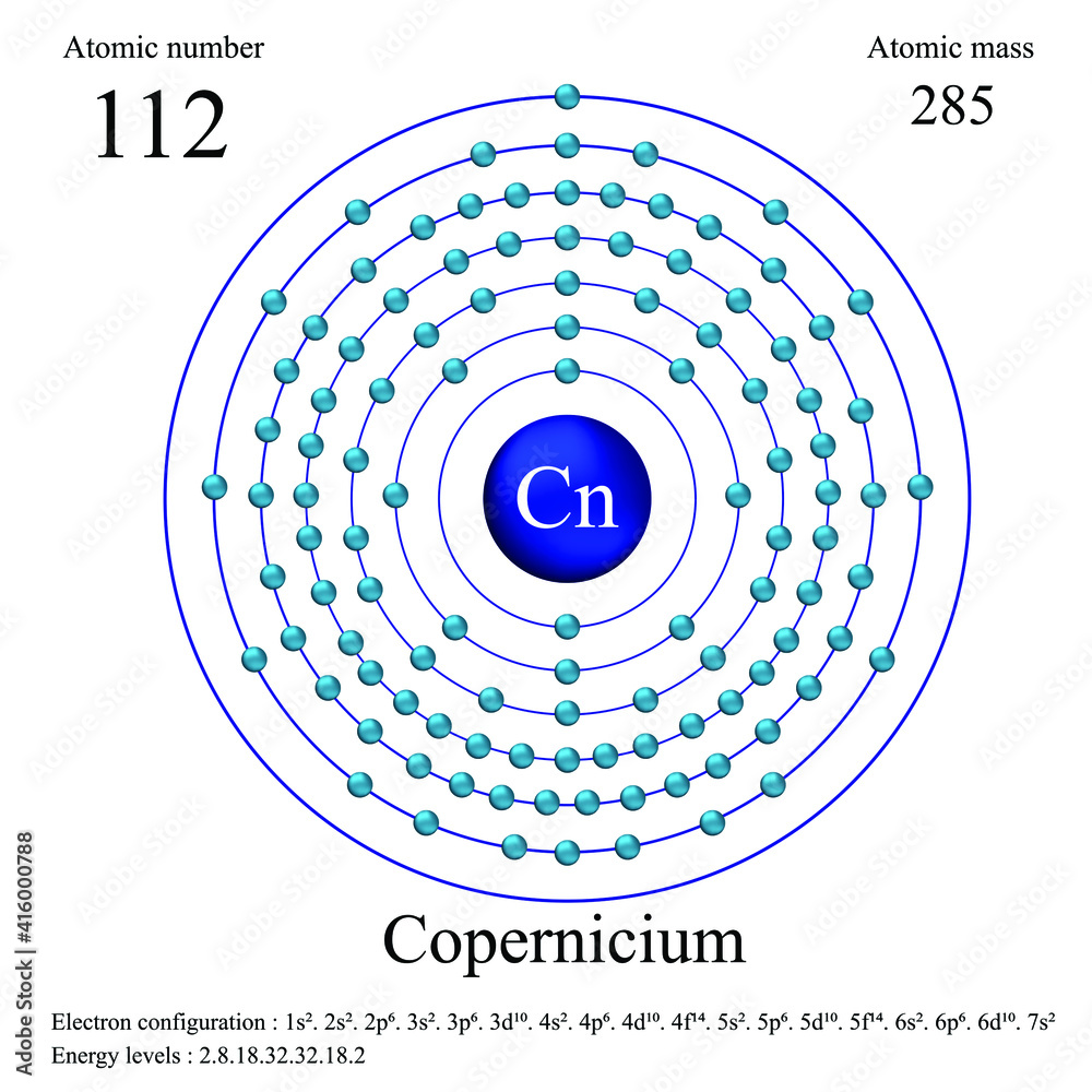 Copernicium