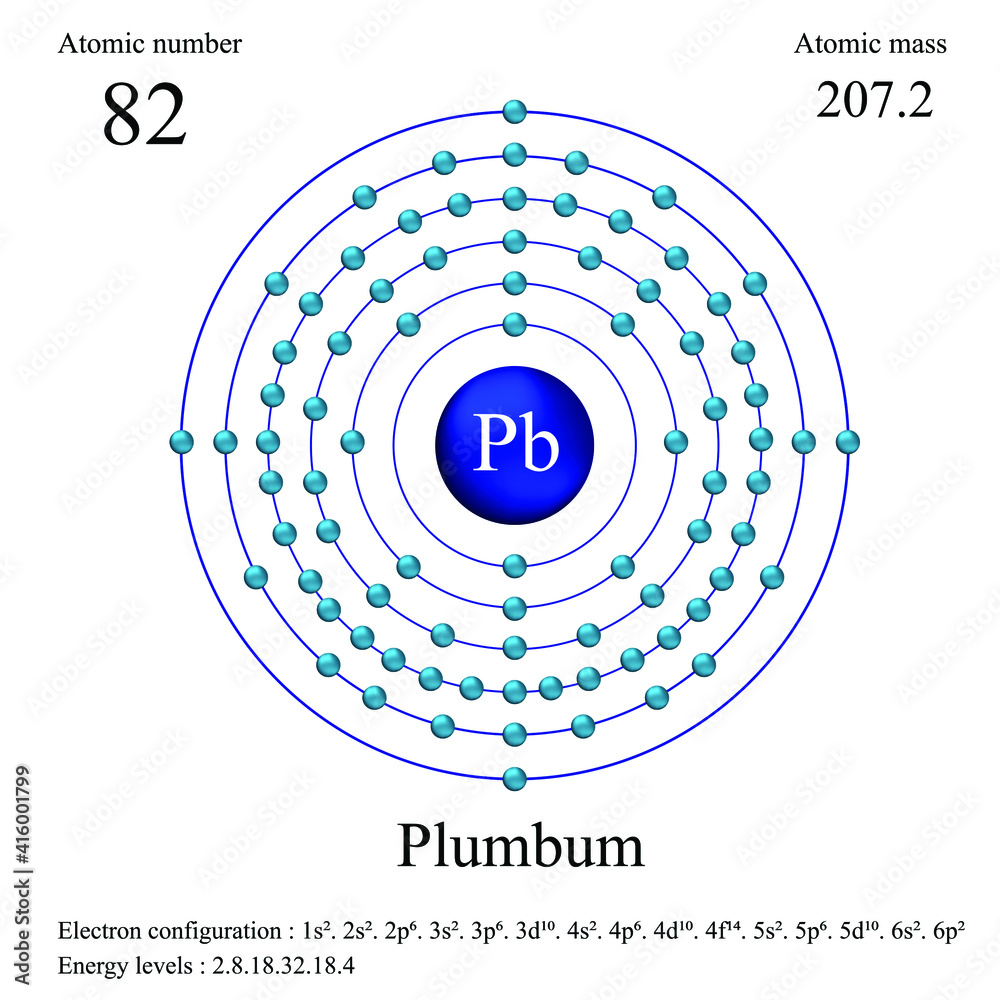 Plumbum atomic structure has atomic number, atomic mass, electron