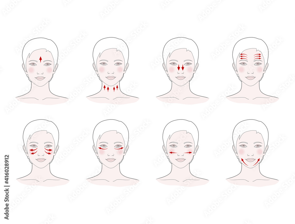 Chinese massage with Gua Sha stones. Lines of massage on the face, illustration Chinese massage with Gua Sha stones. Lines of massage on the face, illustration