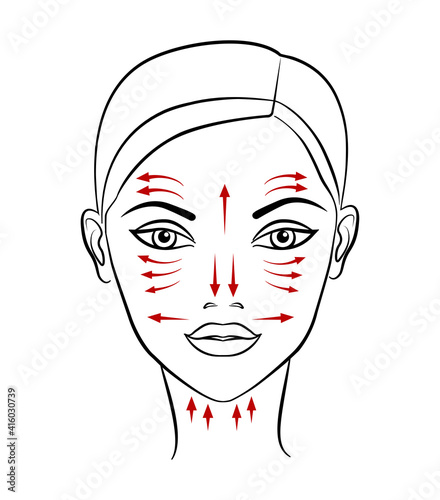Chinese massage with Gua Sha stones. Lines of massage on the face, illustration