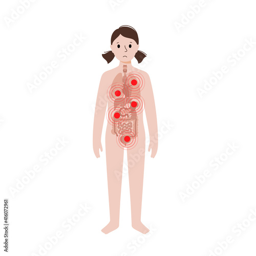 Pain in woman body