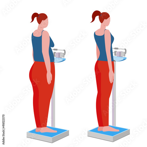 set of a thin and fat woman on the scales. mechanical scales. before and after. obesity and weight loss. stock vector illustration isolated on white background. health bulletin obesity.
