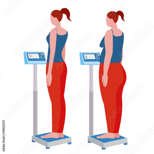 before and after. weight gain and weight loss. thin and fat woman on the scales. electronic scales. stock vector illustration isolated on white background.