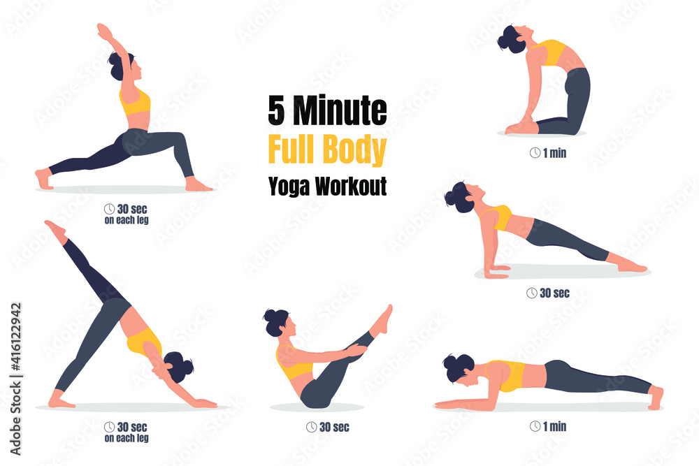 Yoga full-body 5-minute workout training set. Young woman planking