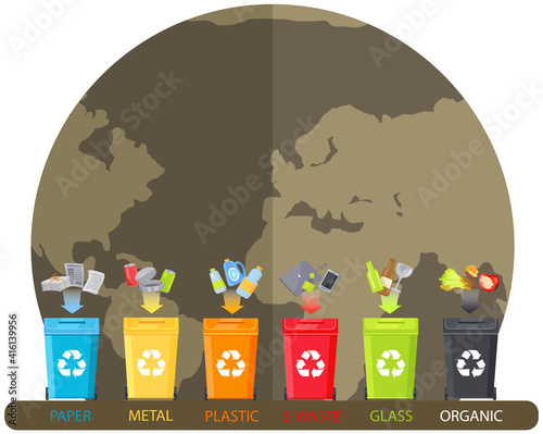 Containers for unsorted waste. Waste sorting according to material. Trash cans with plastic, metal, paper, organic and glass for further recycling. Saving Earth and environmental care concept