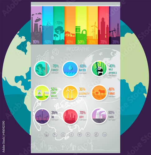 Percentage of constituents of globe. Wildlife, objects of industrialization, harmful substances and destroying the nature of production on Earth. Proportion of useful and harmful components of planet