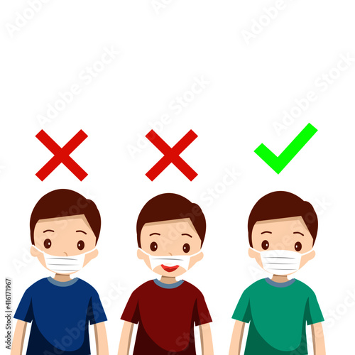 There’re three men showing how to wearing protective mask correctly. The first and the second are wrong the third is right way to avoiding air pollution or avoiding viruses or illness.