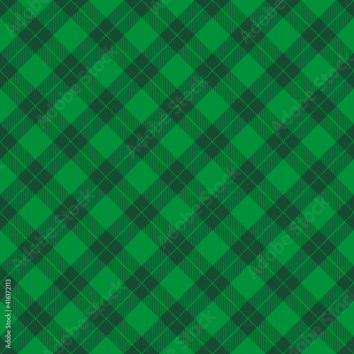 Wallpaper Mural St. Patricks day dioganal tartan plaid Torontodigital.ca