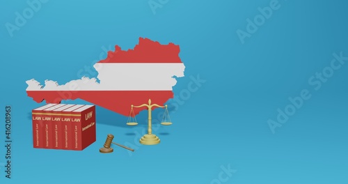 austria law for TV infographics, social media content and free space can be used to display data in 3d rendering