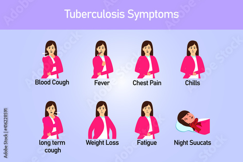 Tuberculosis vector concept: Picture of young woman with tuberculosis symptoms 