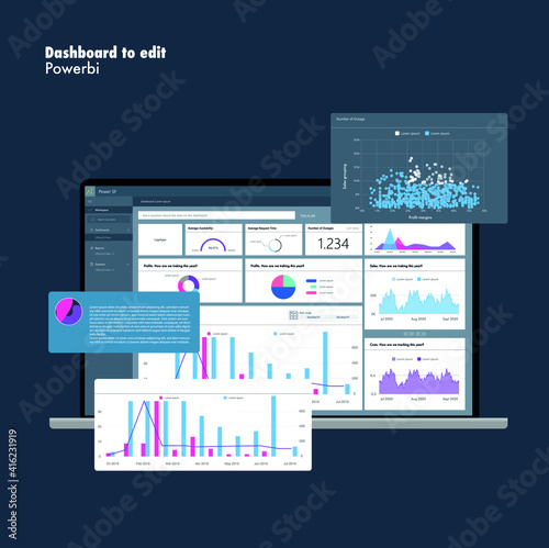 Dashboard graphs. Bars. Circles. Power bi. Business