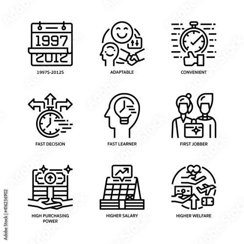 Generation Z Icons Set