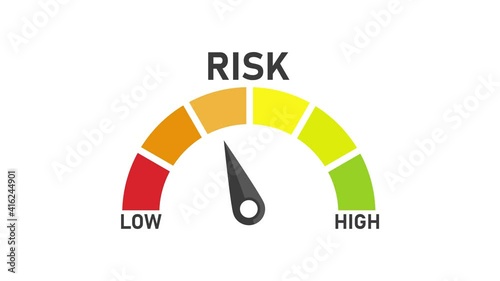 Risk speedometer icon or sign of different colors with black arrow. Motion graphic.