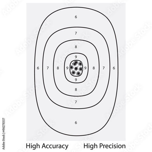 Target shoot range