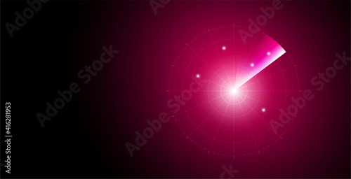 radar, scanner, satellite, target