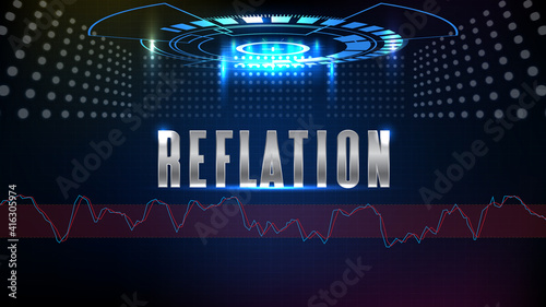 abstract background of blue futuristic technology glowing blue REFLATION text with stochastic oscillator technical analysis indian stock market