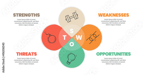 Colorful planning infographic template designed with vector icons and editable SWOT Analysis concept text box in four elements for a business plan. The presentation layout in round color paper style