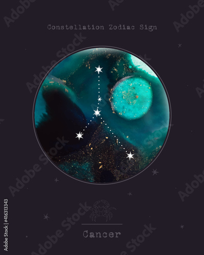 Constellation Zodiac Sign. Astrology and astronomy. abstract image of the planet, celestial body. Vector graphics