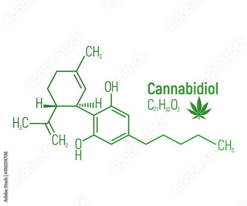 Cannabidiol concept chemical formula icon label, text font vector illustration, isolated on white. Periodic element table, addictive drug cannabis.
