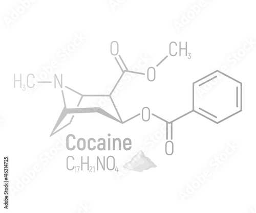 Cocaine concept chemical formula icon label, text font vector illustration, isolated on white. Periodic element table, addictive drug.