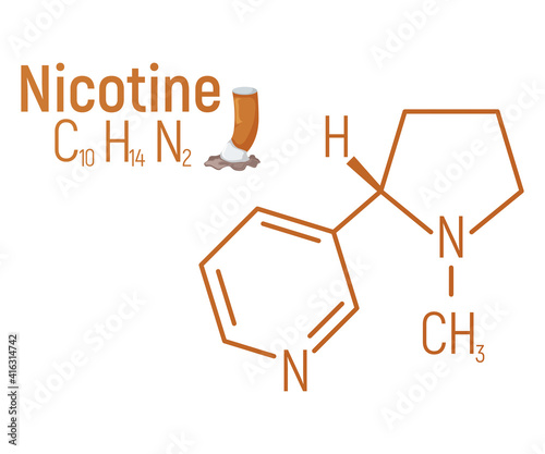 Nicotine concept chemical formula icon label, text font vector illustration, isolated on white. Periodic element table, addictive drug.