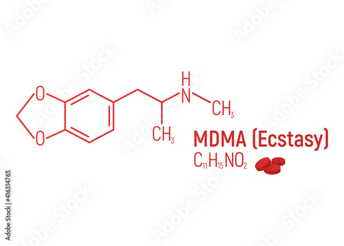 MDMA ecstasy concept chemical formula icon label, text font vector illustration, isolated on white. Periodic element table, addictive drug.
