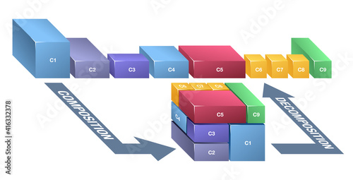 Physical Internet - modularity of containers