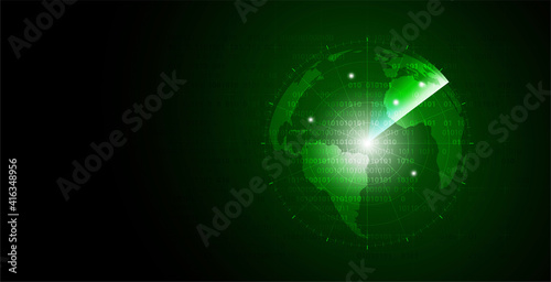 radar, scanner, satellite, target