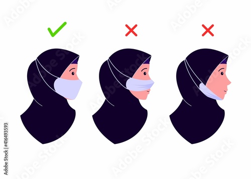How to wear a mask correctly. Instructions with a muslim and instructions on the wrong and right way to wear a face mask. vector illustration.