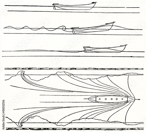 waves movements after boat passage visual explanation. Ancient black and white minimal schematic illustration by unidentified author, Magasin Pittoresque, 1838