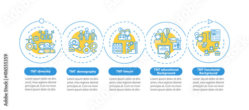 Top management team analysis criteria vector infographic template. Demography presentation design elements. Data visualization with 5 steps. Process timeline chart. Workflow layout with linear icons