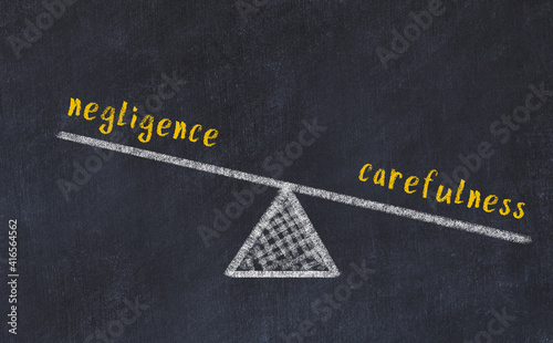 Concept of balance between negligence and carefulness. Chalk scales and words on it photo