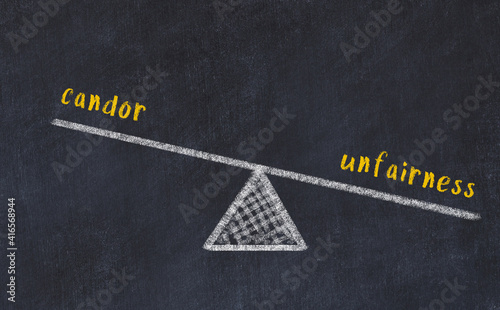 Concept of balance between candor and unfairness. Chalk scales and words on it