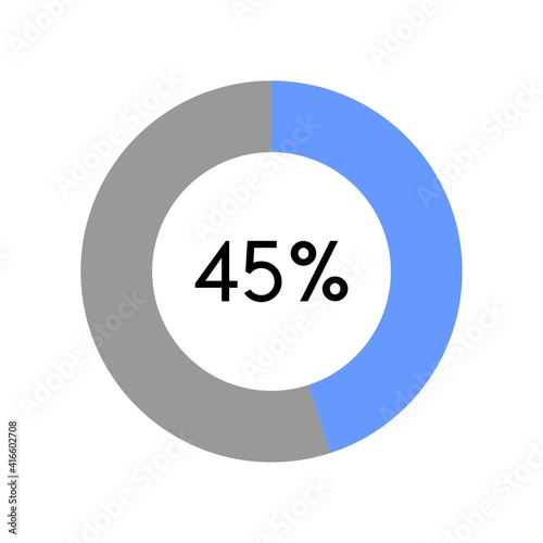 45 percent, circle percentage diagram on white background vector illustration.