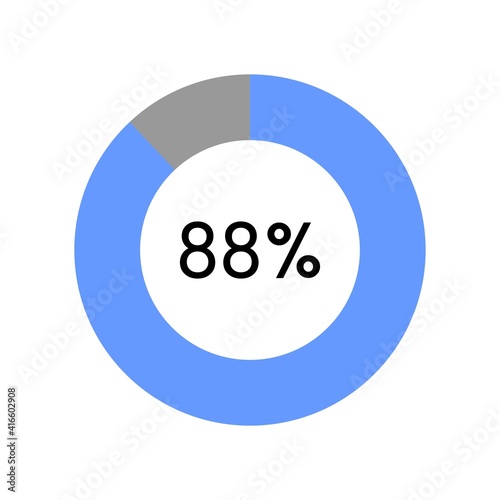 88 percent, circle percentage diagram on white background vector illustration.